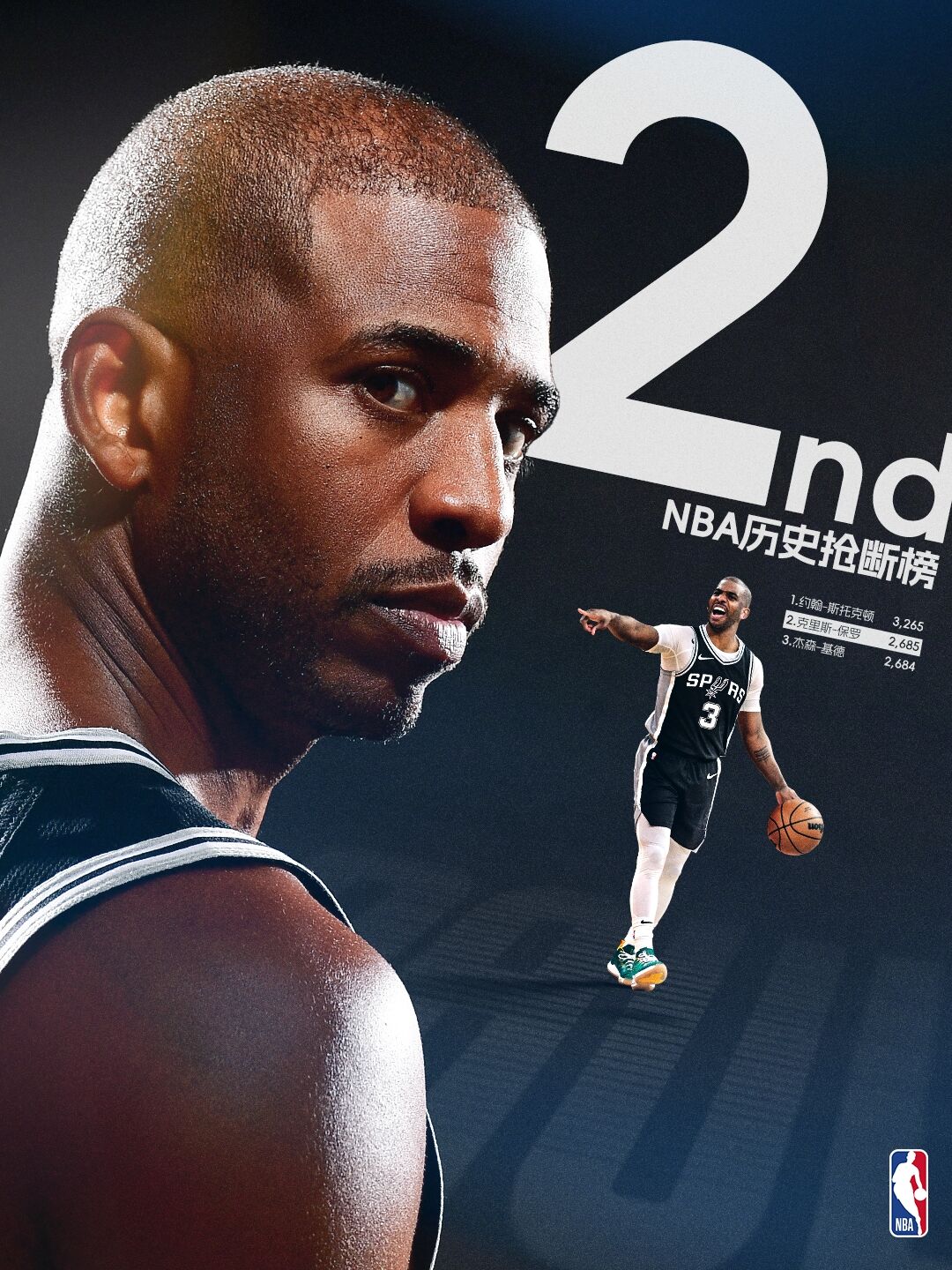 步行者险胜马刺，保罗惊艳世界