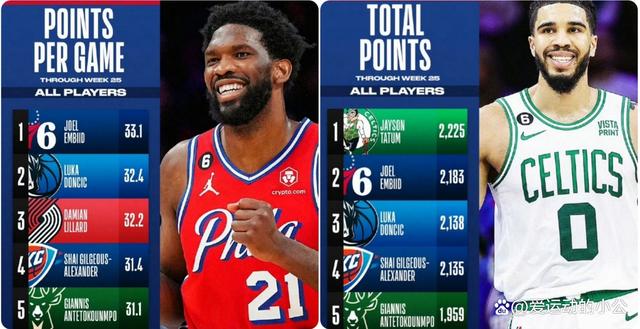 开云体育官网-NBA官方发布赛后数据，表现引争议的简单介绍