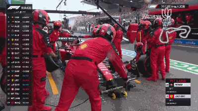 哈斯车队险胜迈凯伦，佩雷兹带队取胜